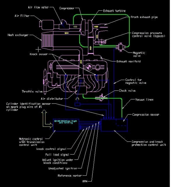 Вакуум м102-106