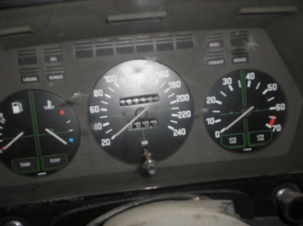 Приборная панель