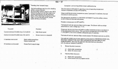 Книжка по печкам на английском