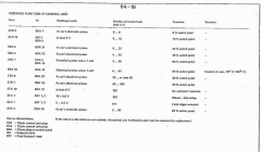 Книжка по печкам на английском
