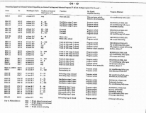 Книжка по печкам на английском