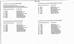 Книжка по печкам на английском