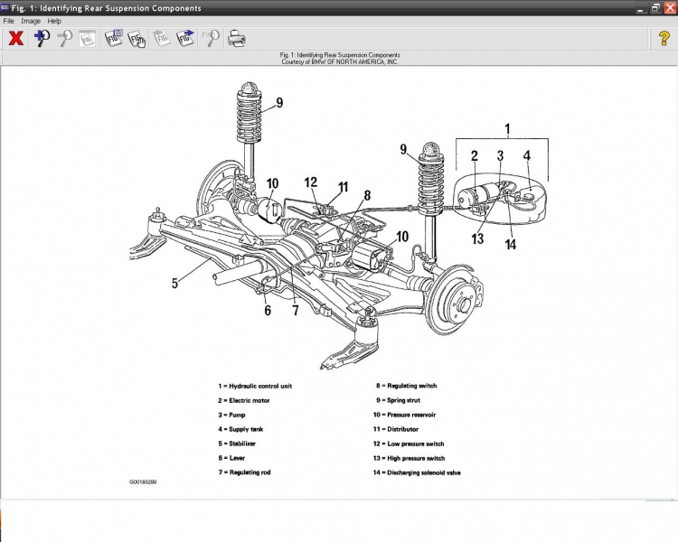 Рисунок подвески E32 c EDS