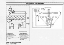 подключение карба