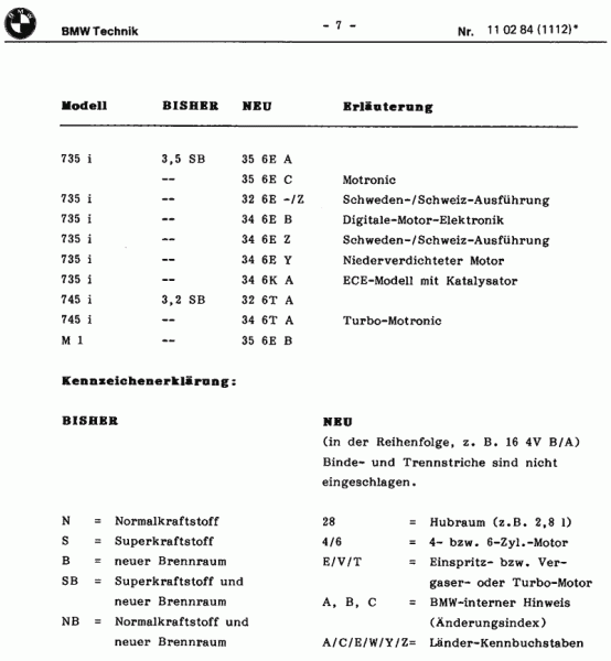 Маркировка моторов
