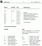 Маркировка моторов