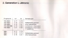 Поколения джетрон/мотрон 1
