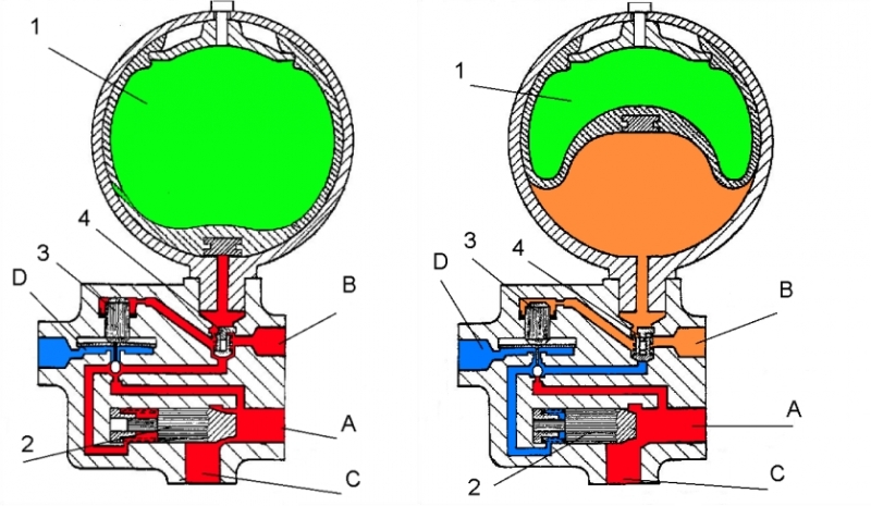 ДС регулятор