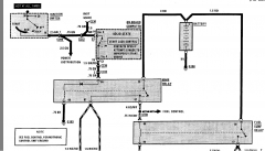 Блокировка по коду