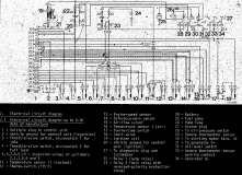 Мотрон до 8.80
