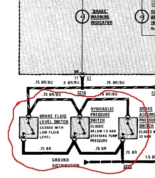 Датчики на лампочку проблемы с тормазами
