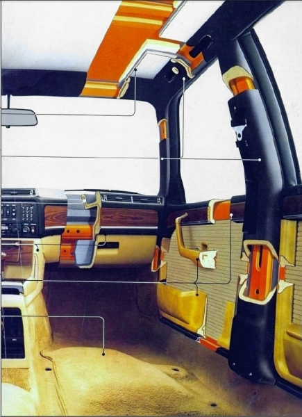 Внутри дористайл