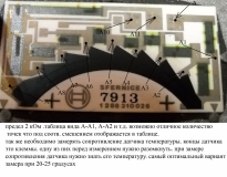 замеры