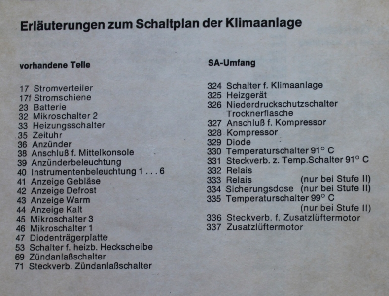 Кондей дорестайл